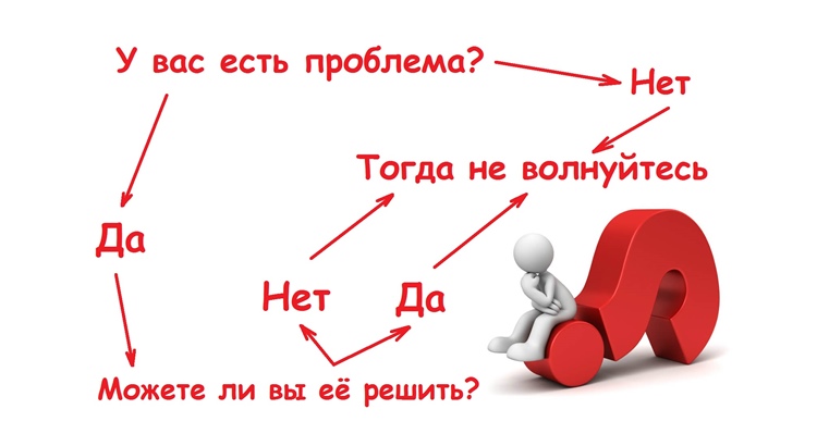 Скайрим все заклинания расходуют меньше магии